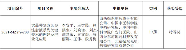 万象城AWC888制药 复方苦参注射液