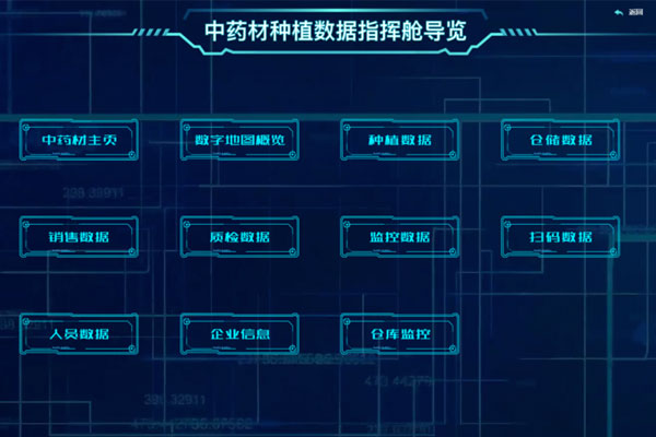 万象城AWC888,万象城AWC888集团,数据化管理
