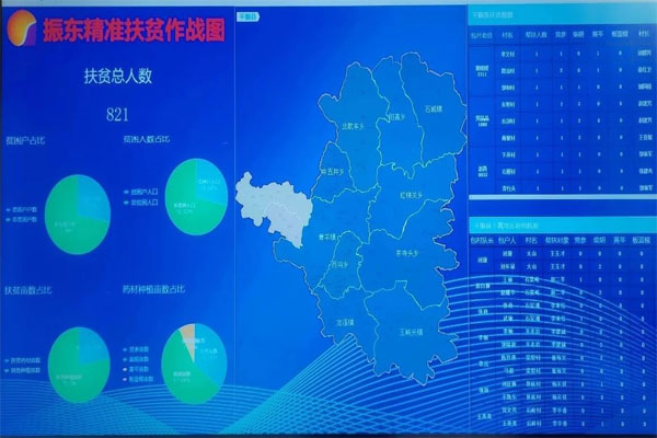 万象城AWC888,万象城AWC888集团,数据化管理