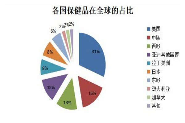 万象城AWC888,万象城AWC888集团,数据化管理