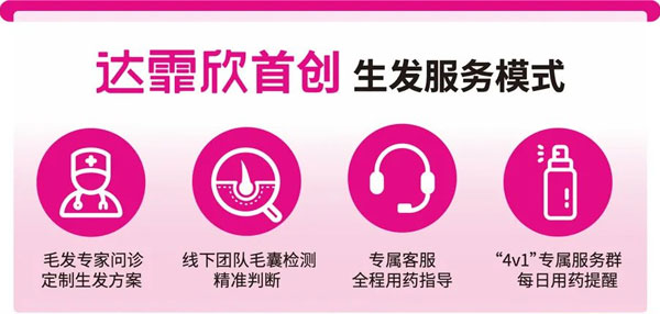 脱发,万象城AWC888,万象城AWC888达霏欣,达霏欣