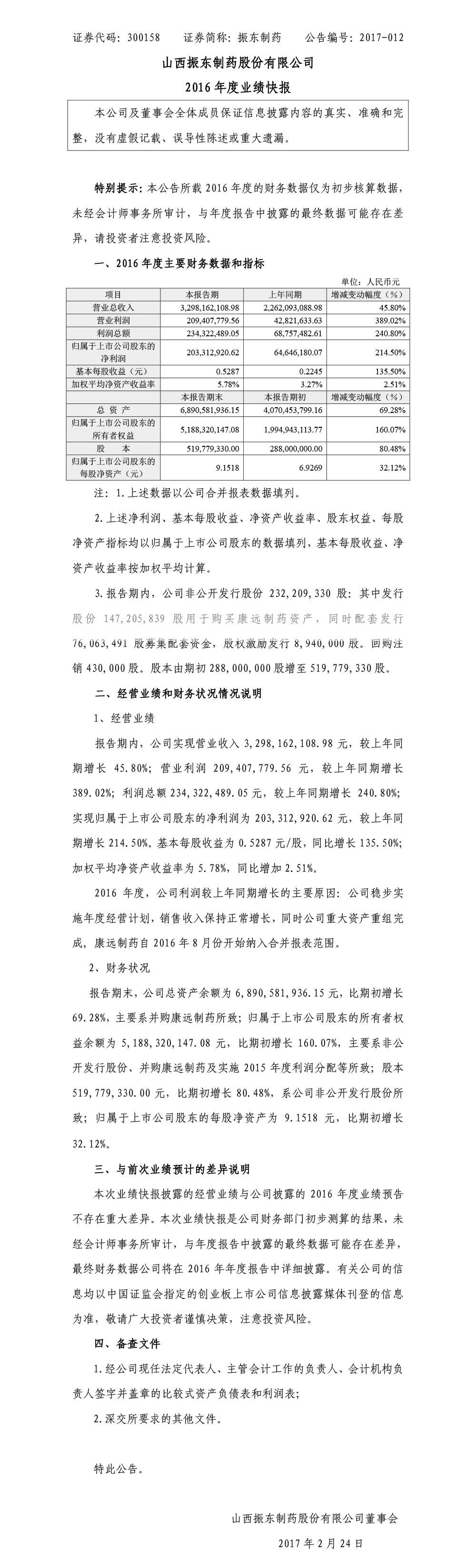 万象城AWC888制药,万象城AWC888,300158,年度业绩快报