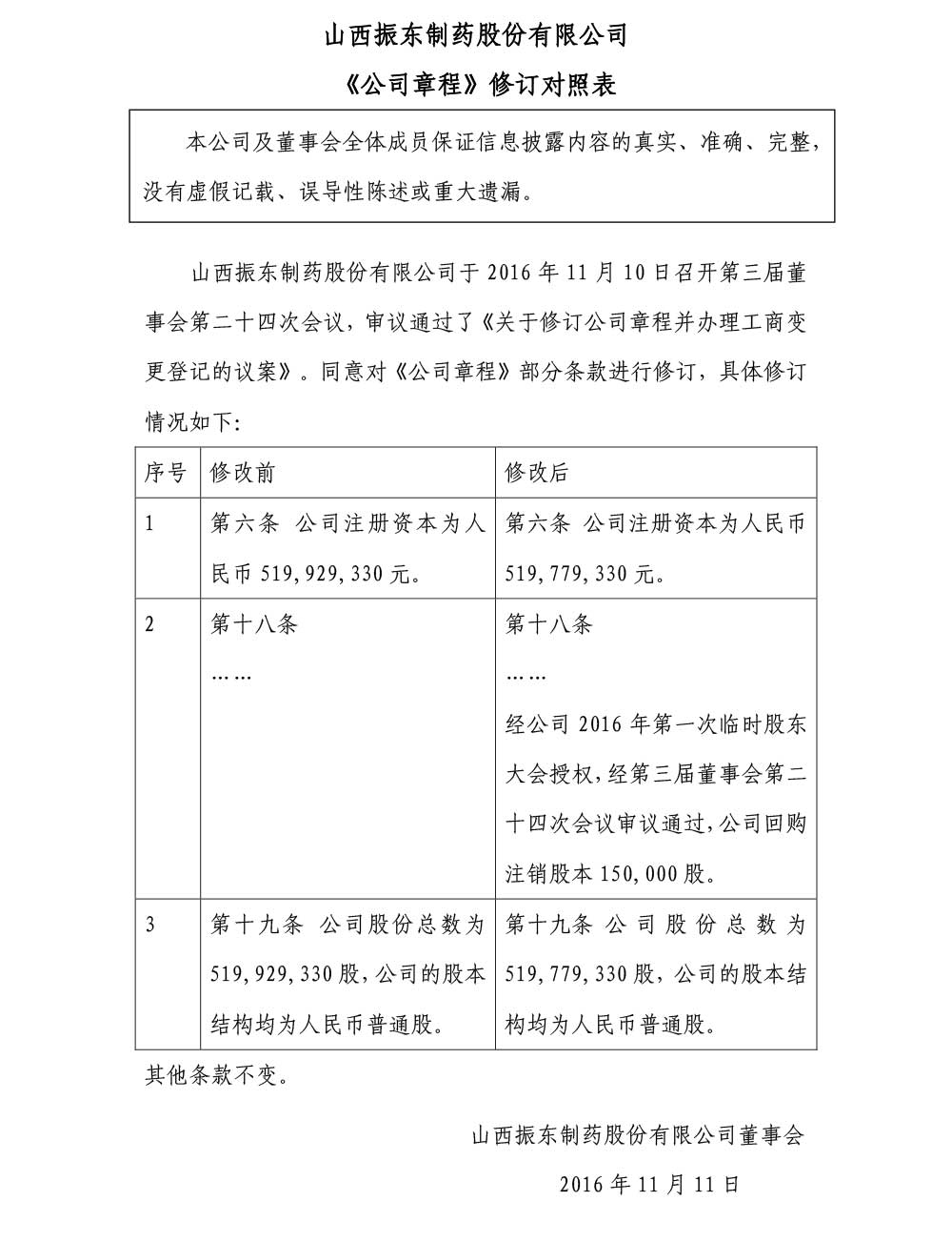 万象城AWC888制药,万象城AWC888,公司章程,300158