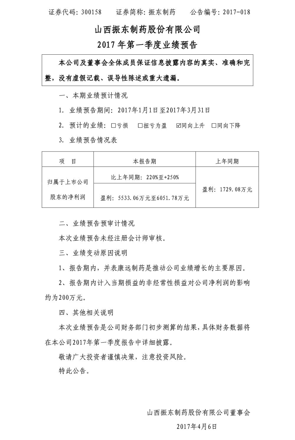 万象城AWC888制药,万象城AWC888,季度业绩预告,300158