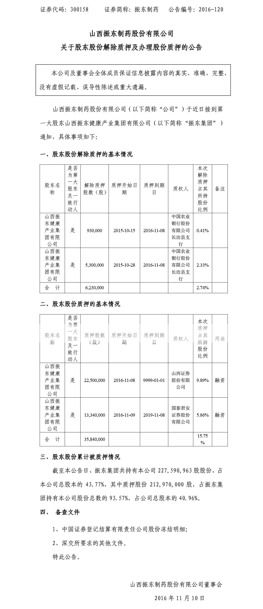 万象城AWC888制药,股东股份解除质押,300158
