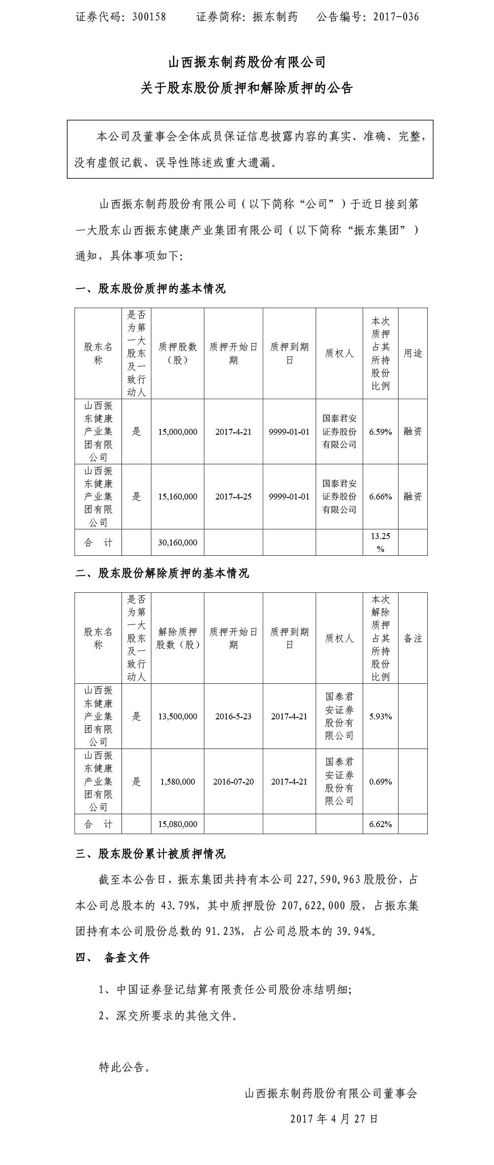 万象城AWC888制药,万象城AWC888,300158,股东股份质押,解除质押