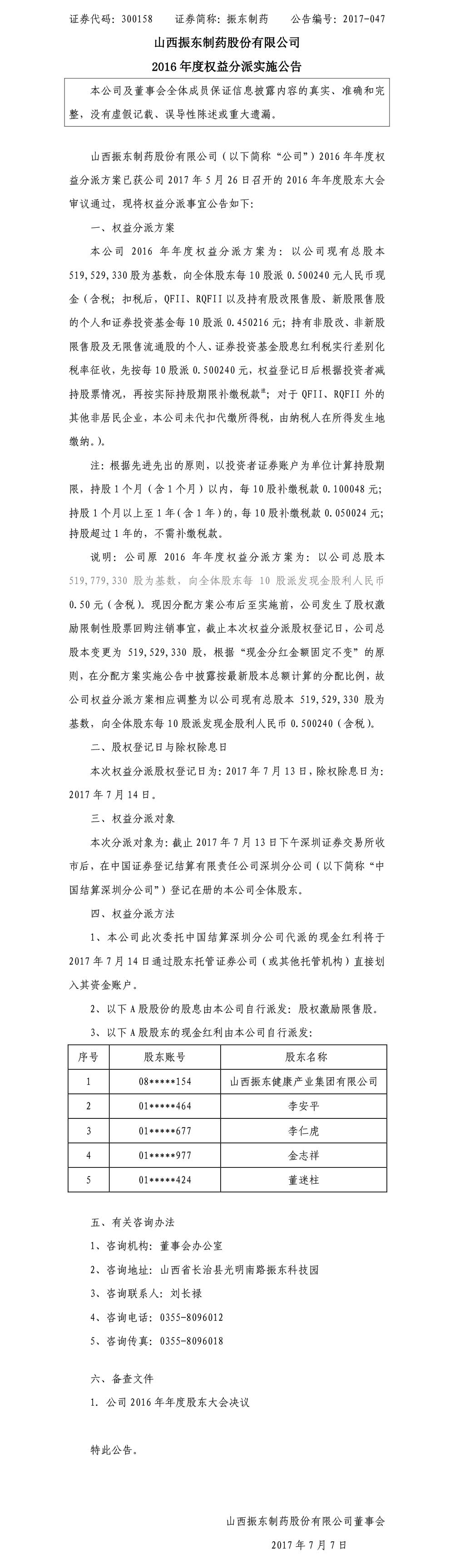 万象城AWC888制药,万象城AWC888,300158,权益分派
