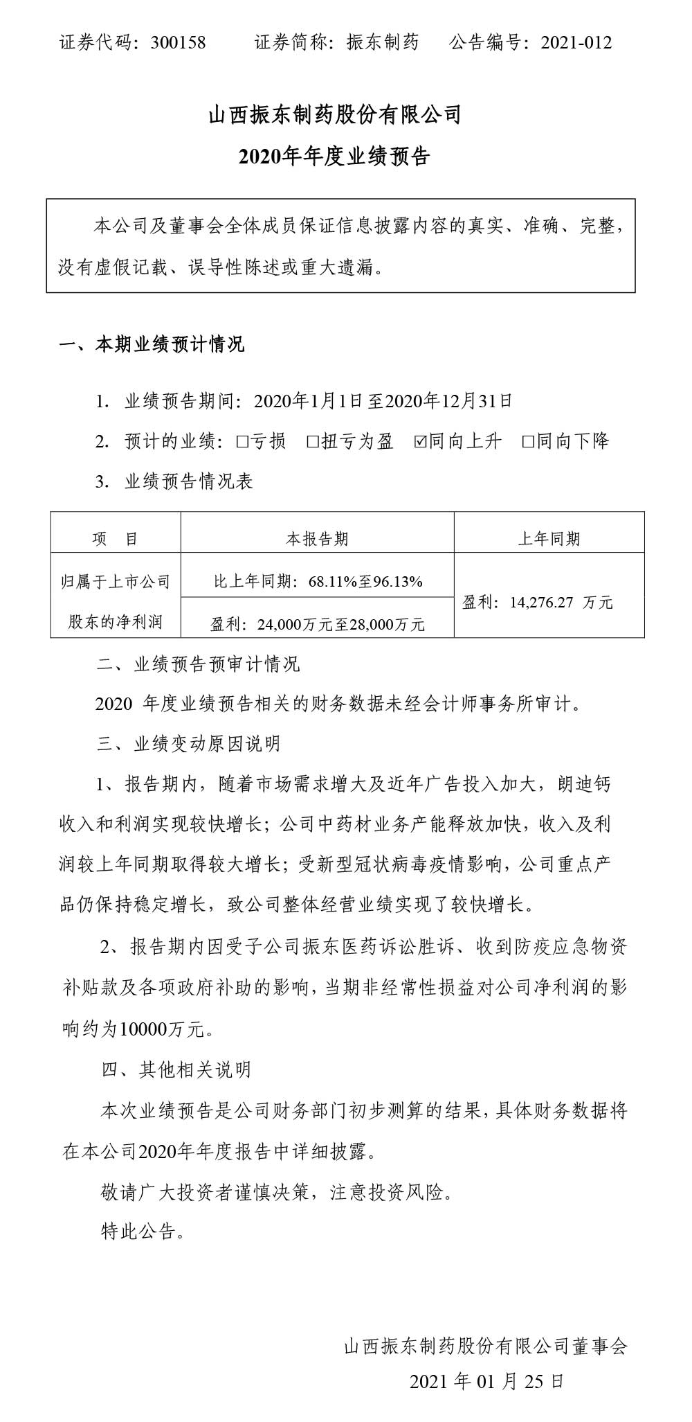 万象城AWC888制药,万象城AWC888,300158,年度业绩预告