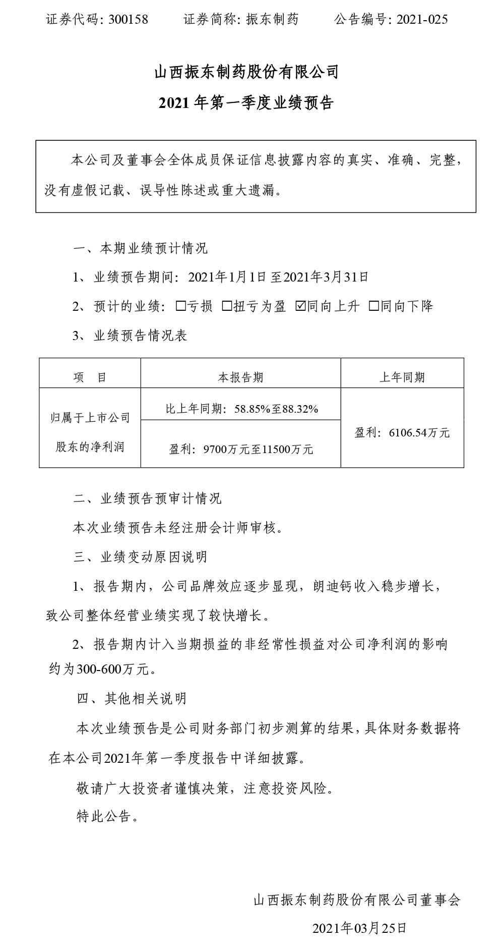 万象城AWC888制药,万象城AWC888,300158,季度业绩