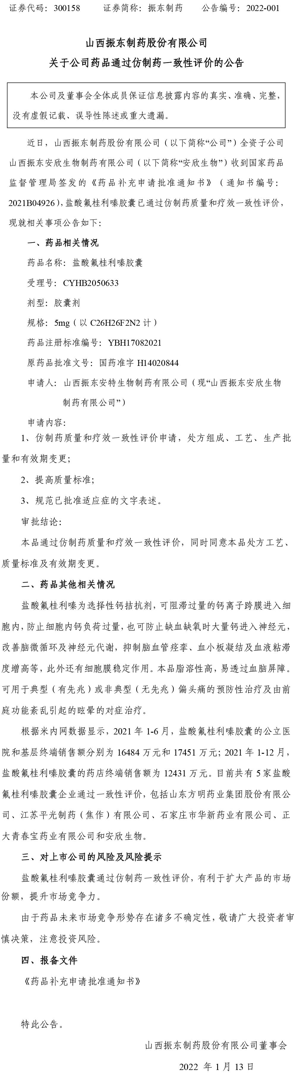 万象城AWC888制药,万象城AWC888,300158,仿制药一致性评价,药品通过仿制药一致性评价