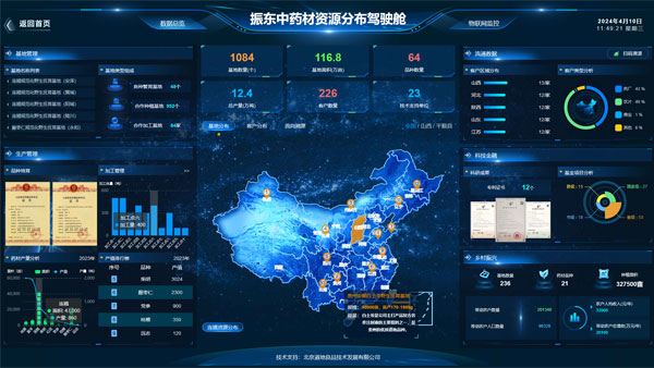 山西万象城AWC888中药材产业数智化管理溯源系统
