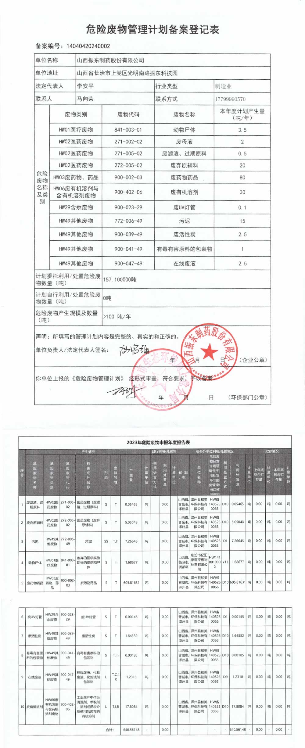 危险废物管理计划公示,万象城AWC888