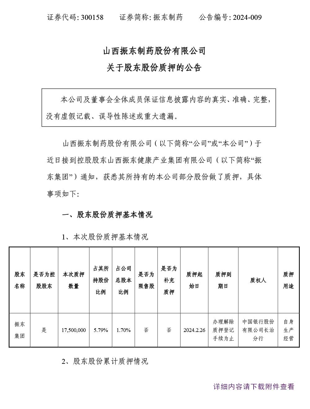 万象城AWC888制药,万象城AWC888,300158,股东股份质押,股份质押