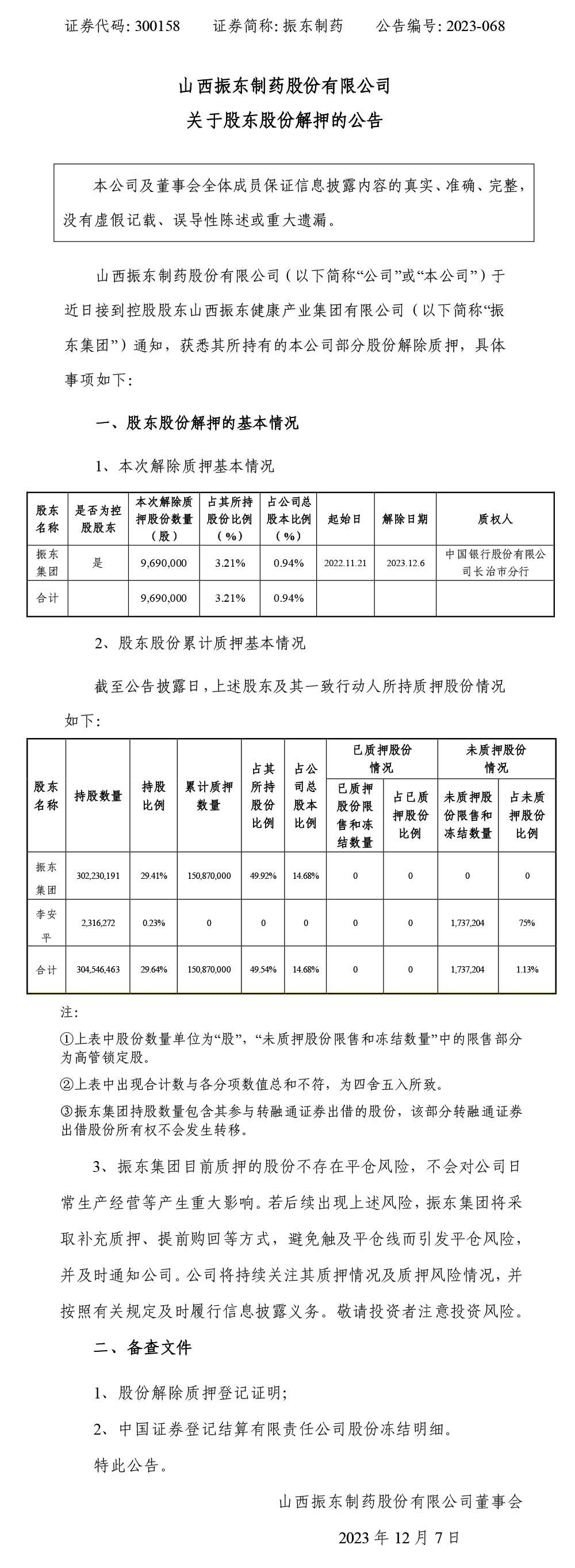万象城AWC888制药,万象城AWC888,300158,股东股份质押,股份质押