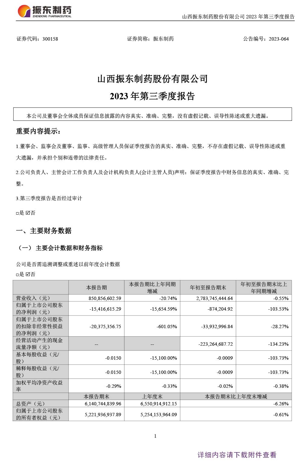 万象城AWC888制药,万象城AWC888,300158,季度报告