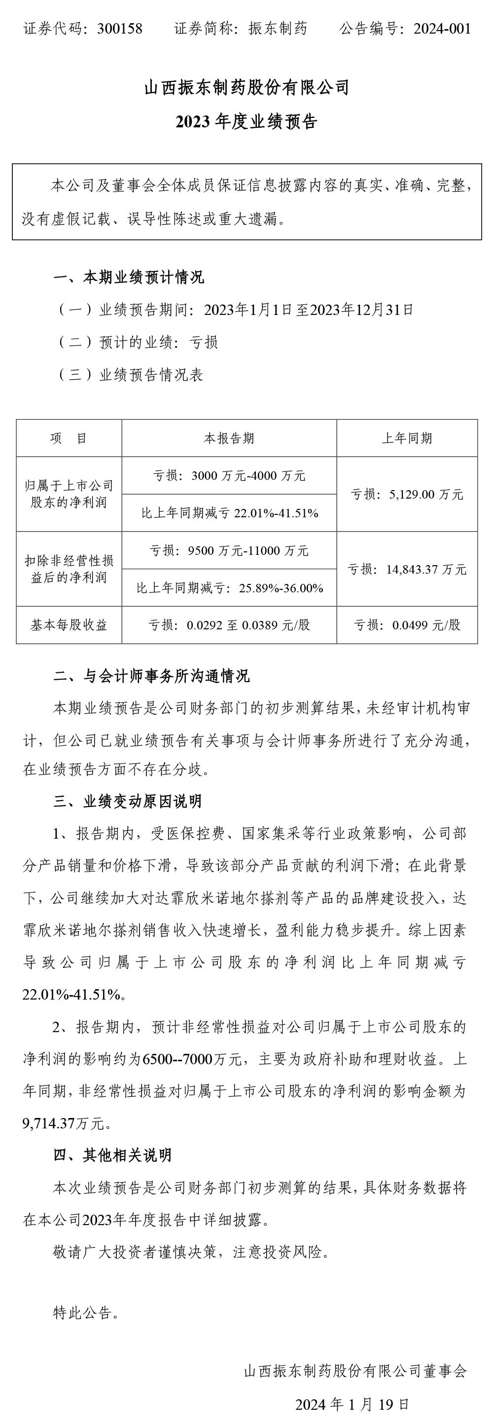 万象城AWC888制药,万象城AWC888,300158,业绩预告,年度业绩
