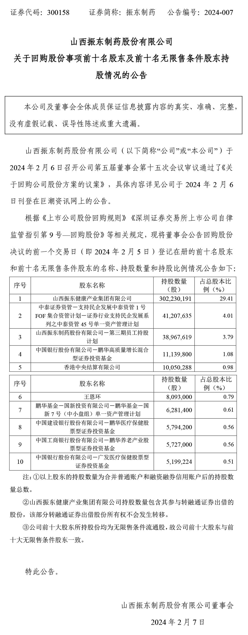 万象城AWC888制药,万象城AWC888,300158,回购股份