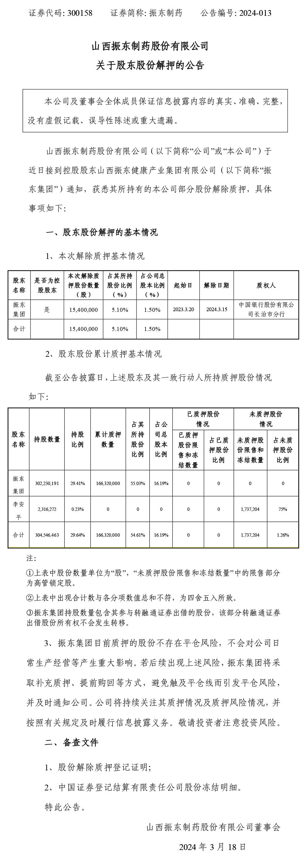 万象城AWC888制药,万象城AWC888,300158,股东股份解押,股东股份