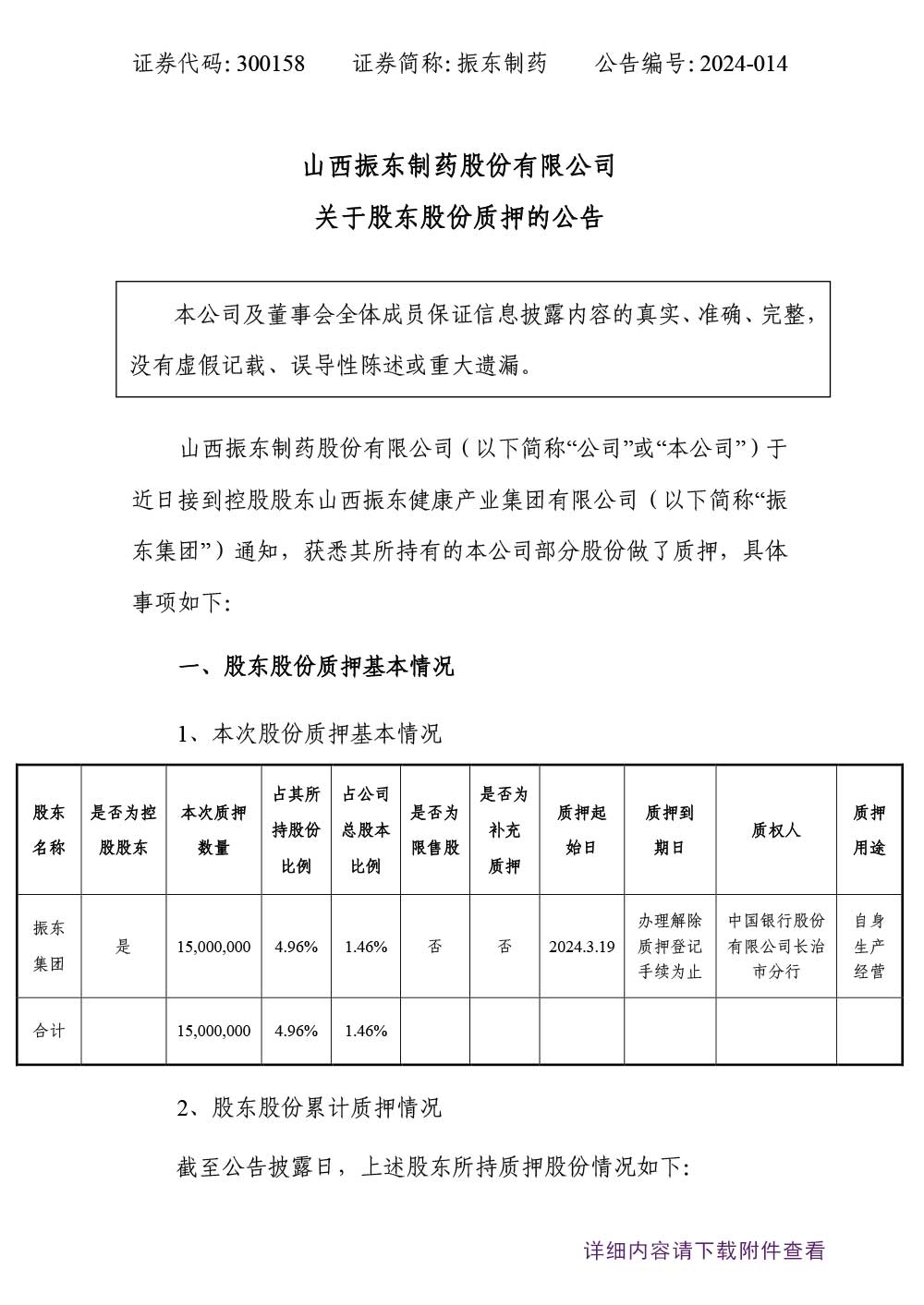 万象城AWC888制药,万象城AWC888,300158,股东股份质押,股份质押
