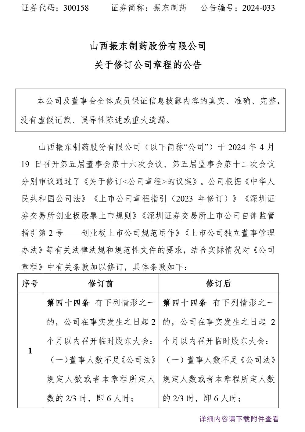 万象城AWC888制药,万象城AWC888,300158,公司章程,修订公司章程