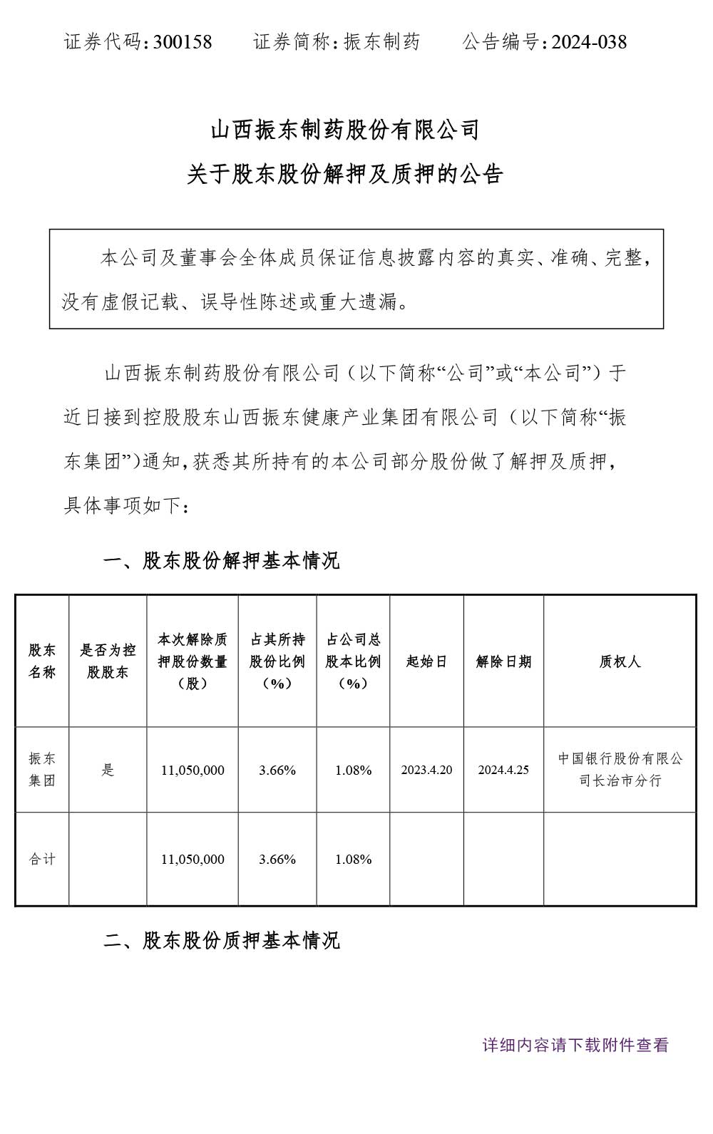 万象城AWC888制药,万象城AWC888,300158,股东股份解押