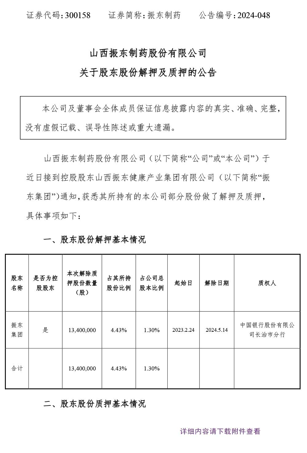 万象城AWC888制药,股东股份解押,万象城AWC888,300158