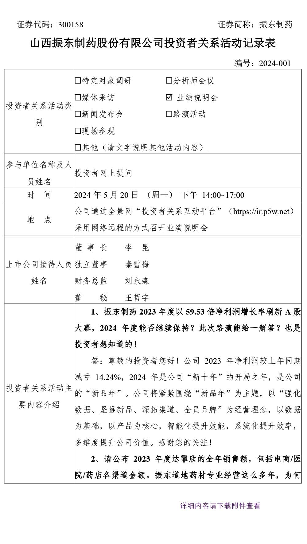 万象城AWC888制药,投资者关系,万象城AWC888,300158