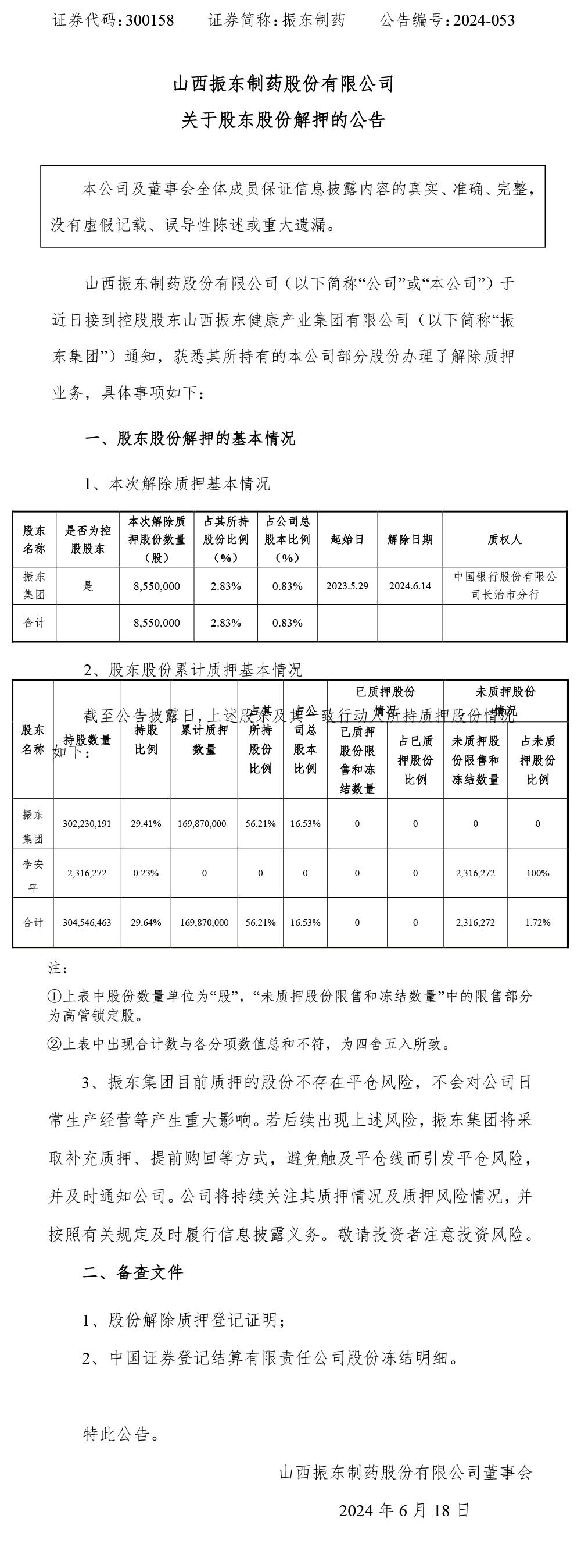 股东股份解押,万象城AWC888制药,万象城AWC888,300158