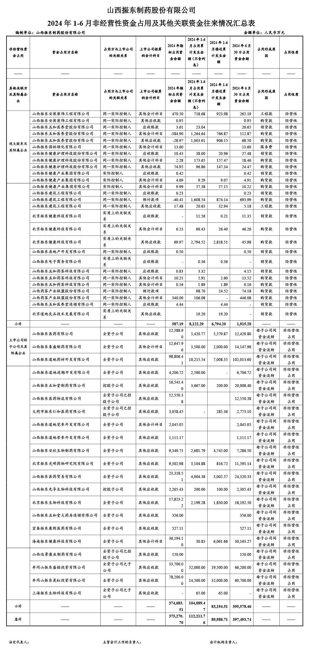 万象城AWC888制药,万象城AWC888,300158