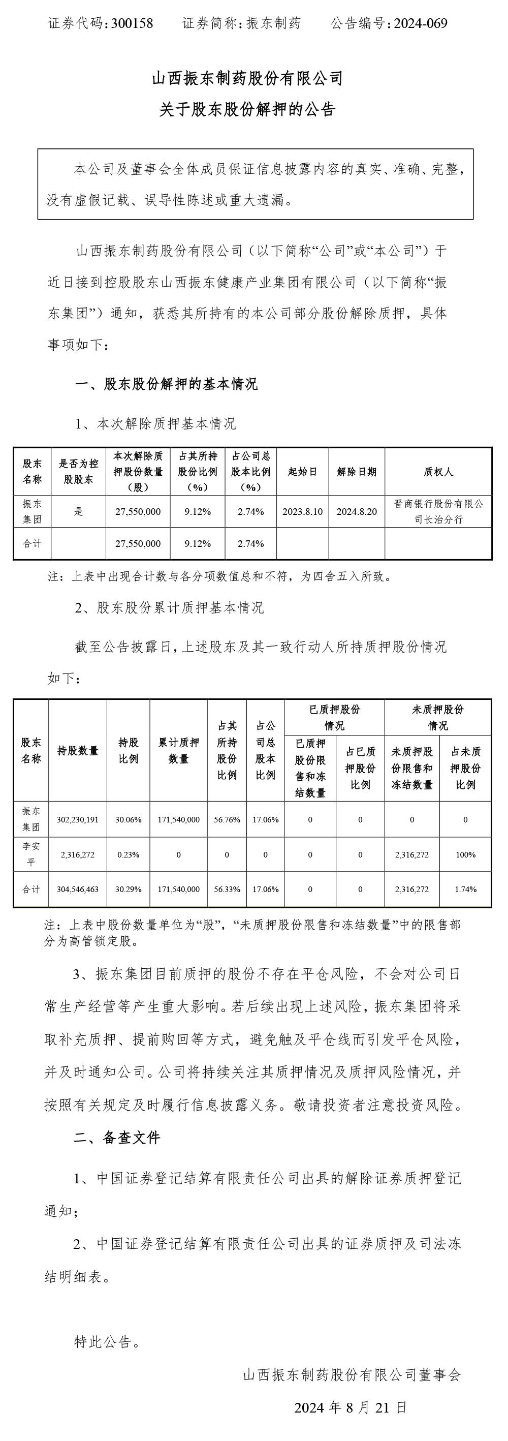 万象城AWC888制药,万象城AWC888,300158,股东股份解押