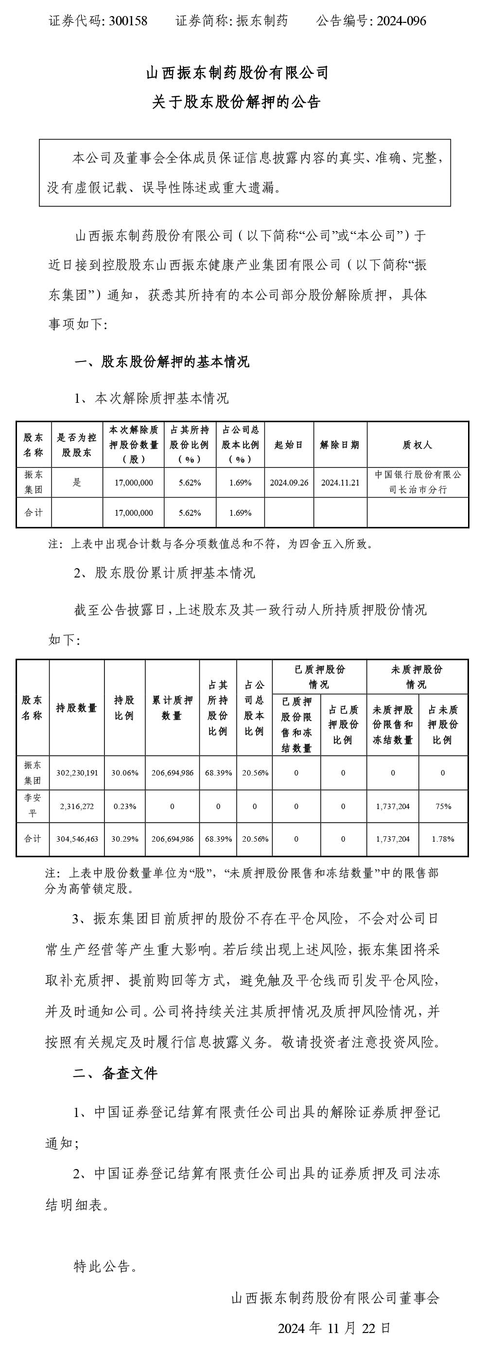万象城AWC888制药,万象城AWC888,300158,股东股份解押