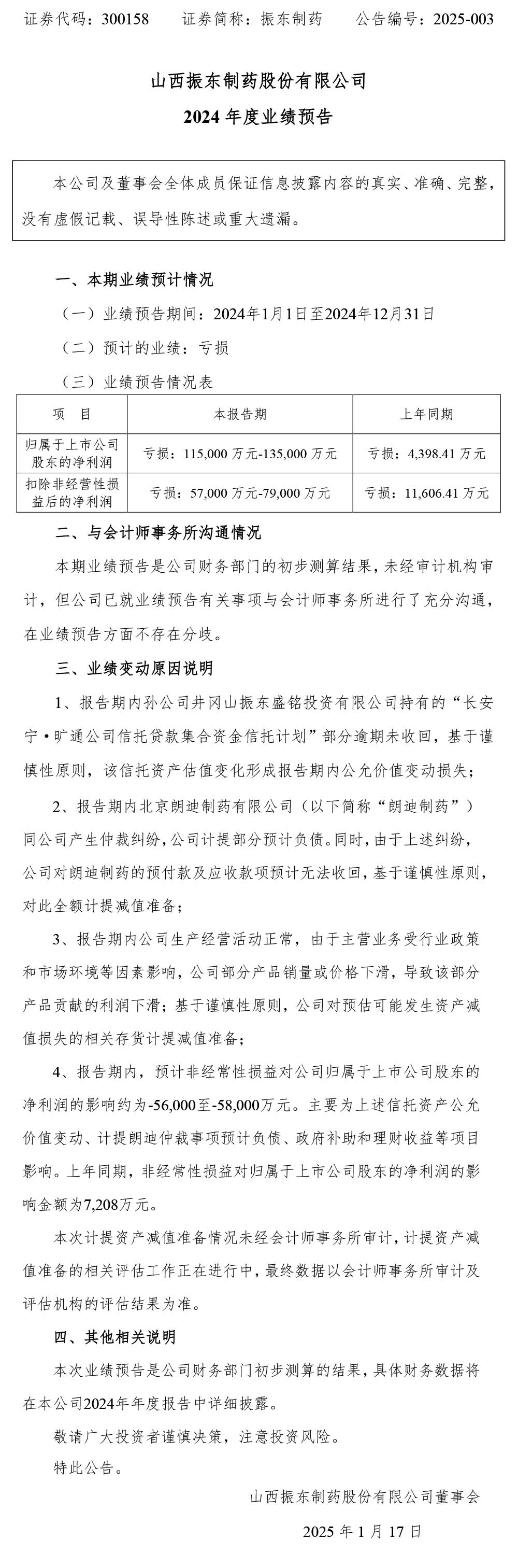 万象城AWC888制药,万象城AWC888,300158,年度业绩