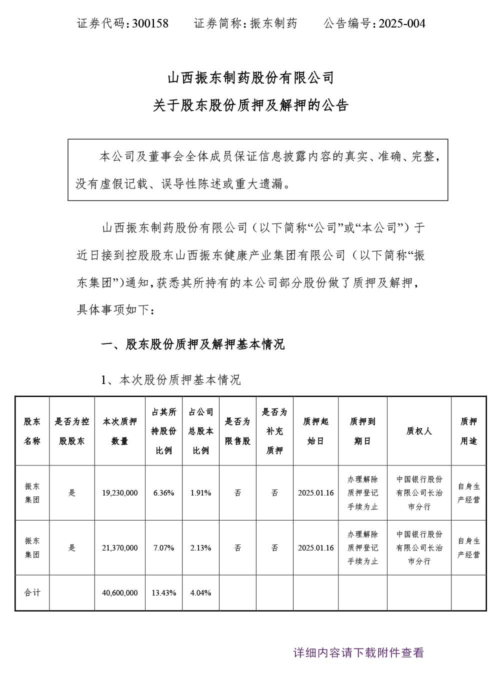 万象城AWC888制药,股东股份解押,万象城AWC888,300158