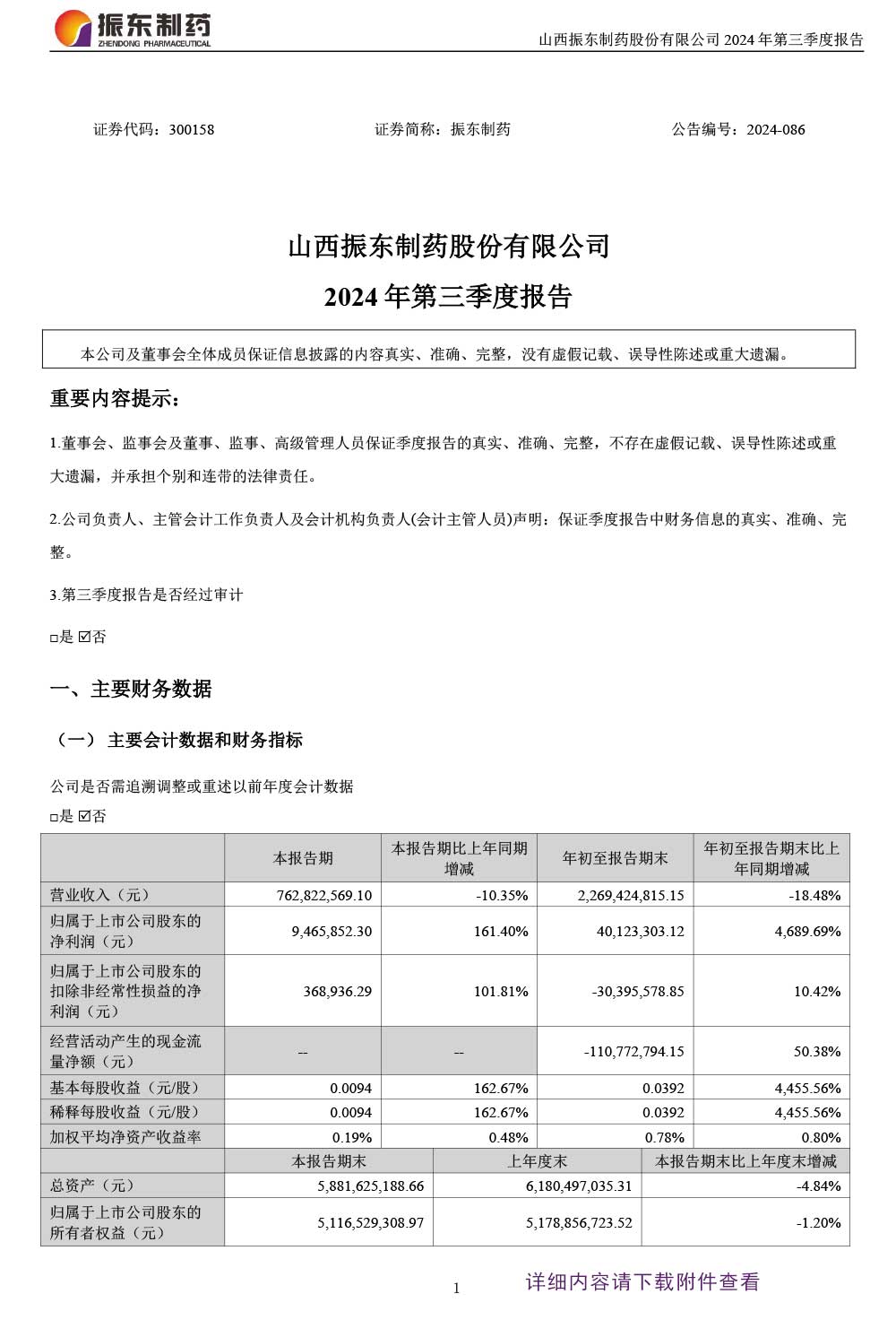 万象城AWC888制药,万象城AWC888,300158,季度报告