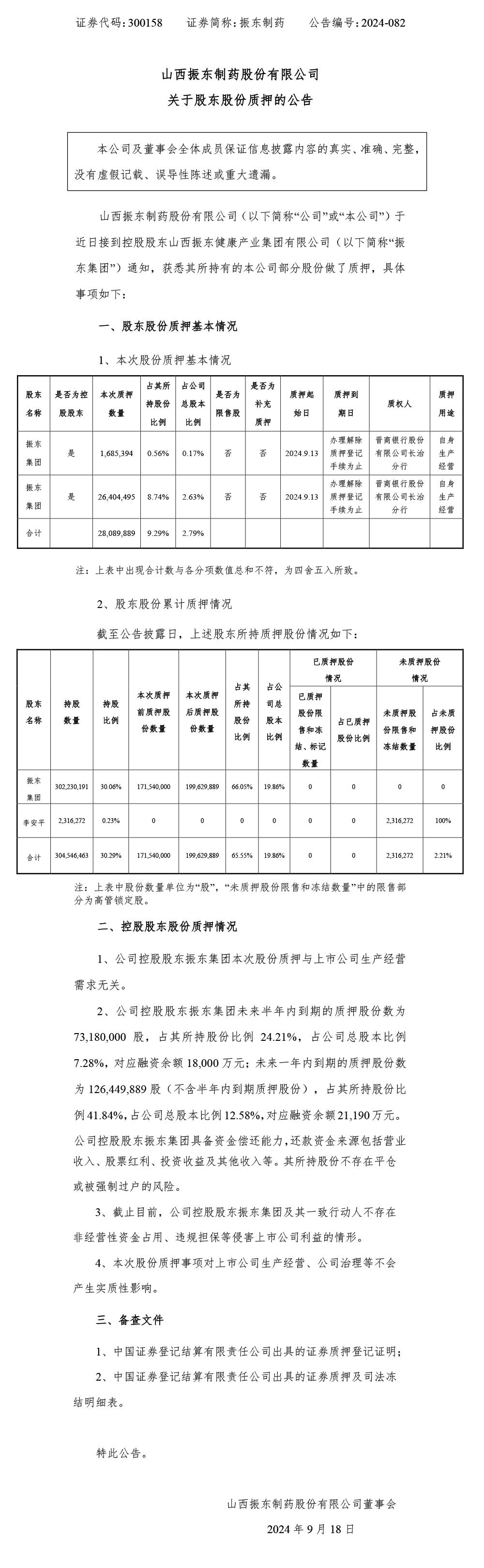 万象城AWC888制药,万象城AWC888,300158,股东股份质押