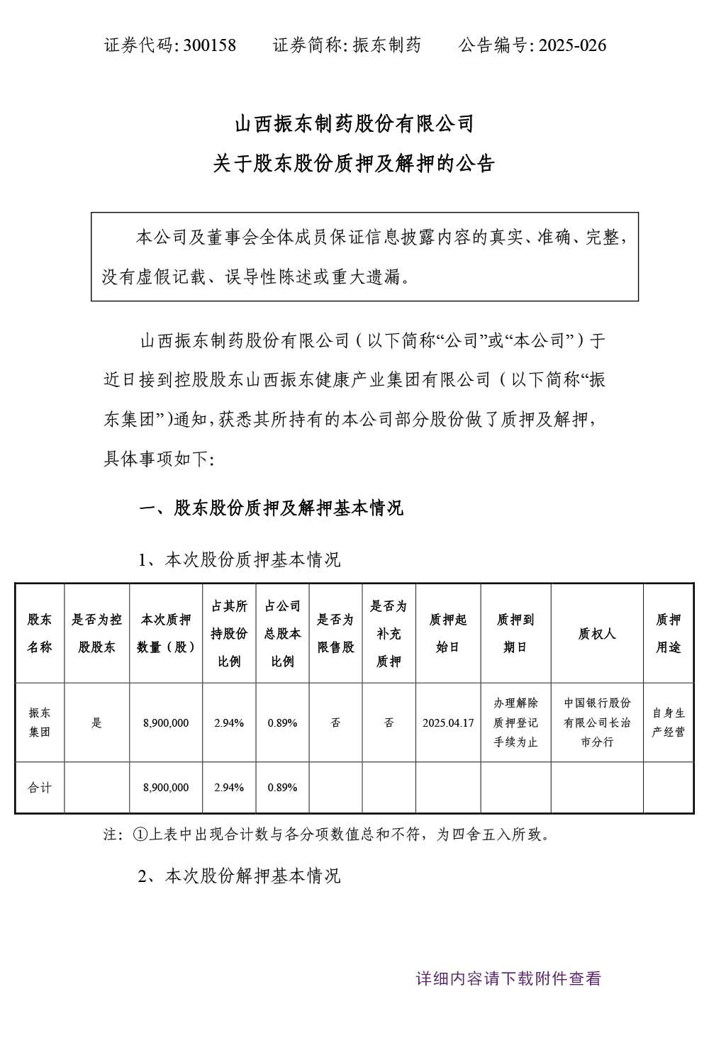 万象城AWC888制药,万象城AWC888,300158