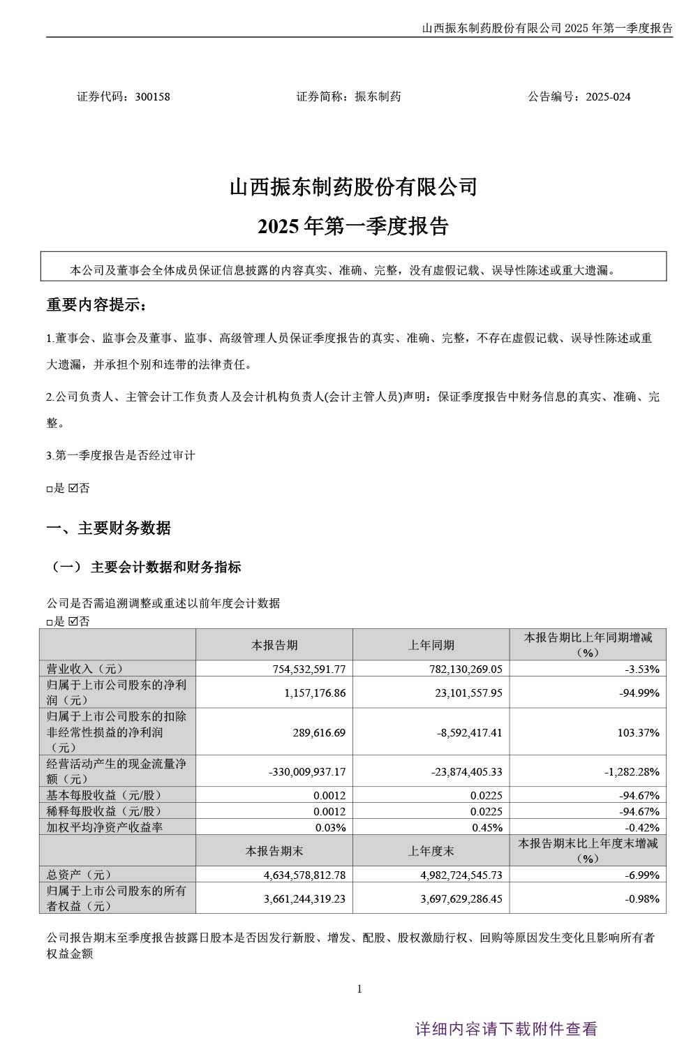 万象城AWC888制药,万象城AWC888,300158,季度报告
