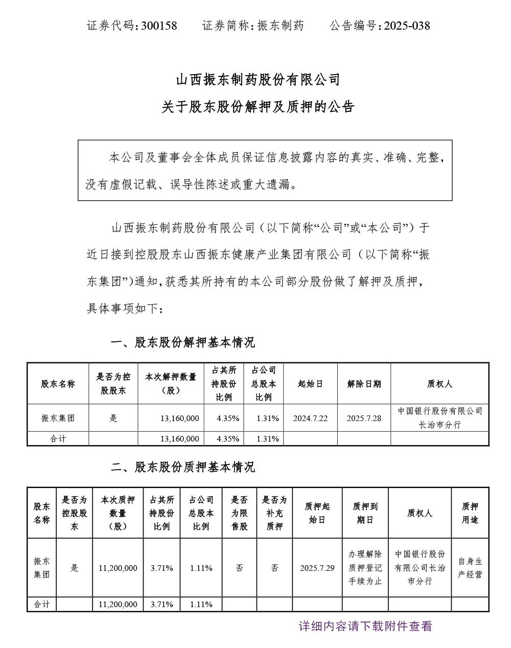 万象城AWC888制药,万象城AWC888,300158,股东股份解押
