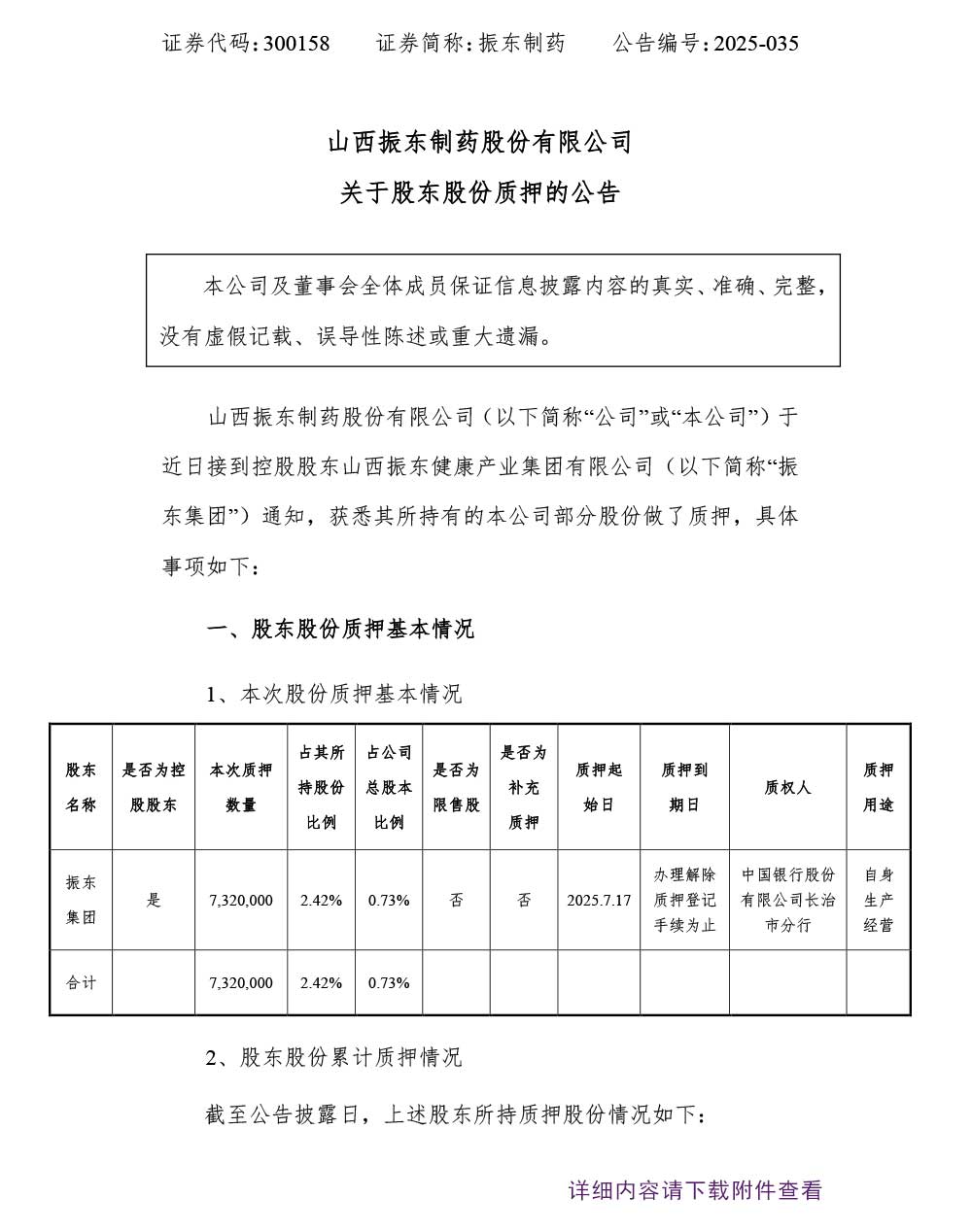 万象城AWC888制药,万象城AWC888,300158,股东股份质押