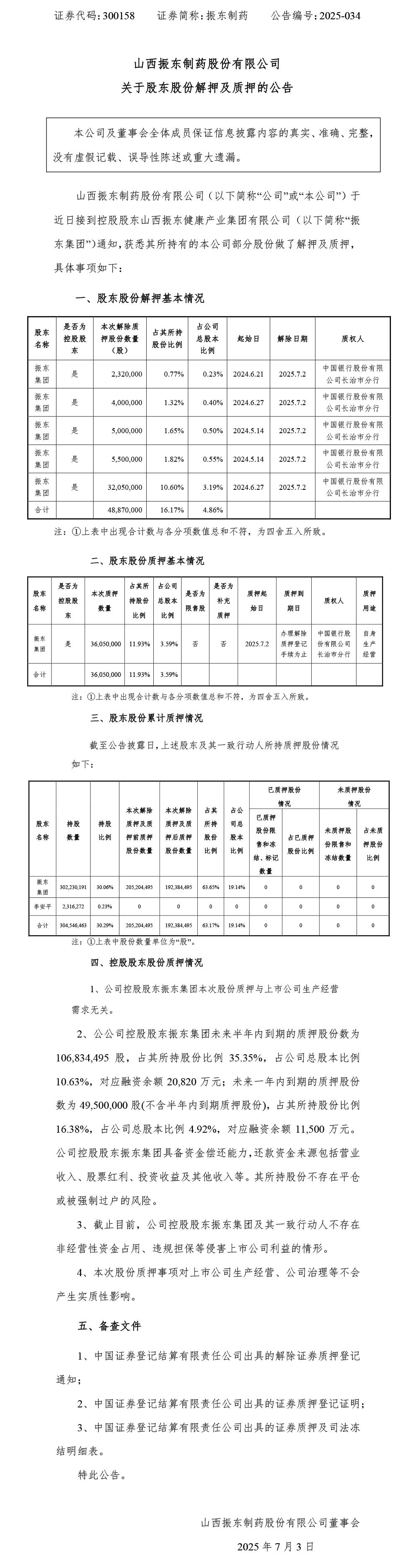 万象城AWC888制药,万象城AWC888,300158,股东股份解押