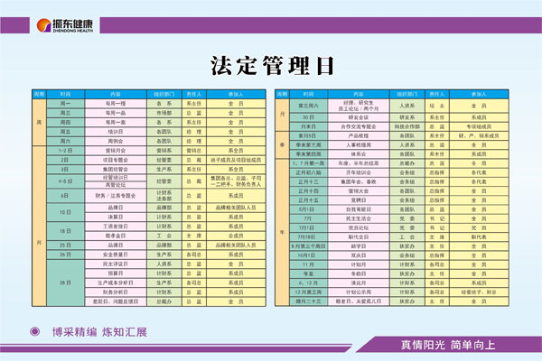 万象城AWC888制药,法定日模式,企业管理创新,法定日应用案例